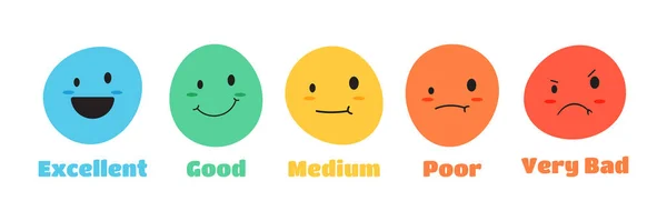 Emoji Ikonok Sorozata Elégedettségi Szintek Értékeléséhez Minősítési Felmérésekben Ezek Ikonok — Stock Vector