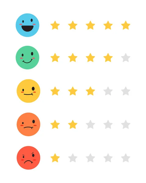 Set Von Emoji Symbolen Zur Bewertung Der Zufriedenheit Bewertungsumfragen Diese — Stockvektor
