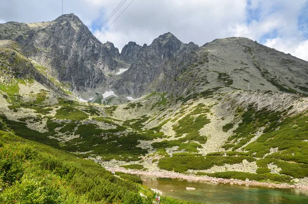 在斯洛伐克鞑靼山脉 Skalnate Pleso Rocky Tarn 和Lomnicky峰的背景上 有着最有名的山地湖泊之一的风景 — 图库照片