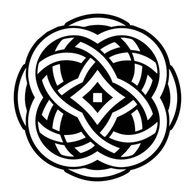 Glyph Biçim Simya ve Sihirli Semboller Simgeleri