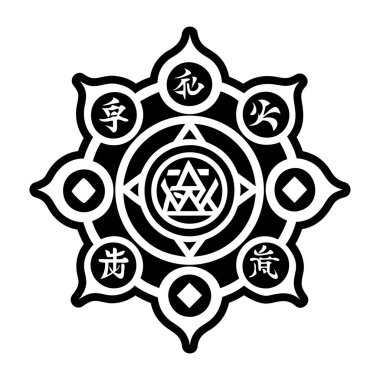 Çakra elementlerinin sembolünün tam biçimli simgesi