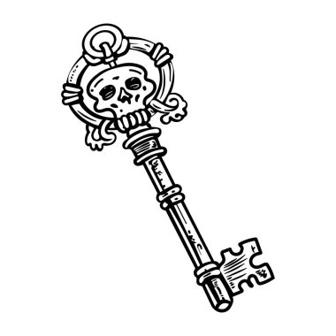 Çizim biçiminde gizli anahtar simgesi