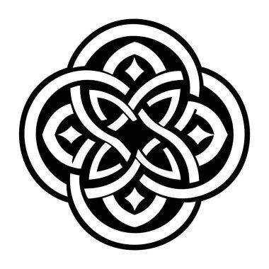 Dörtlü düğüm sembolünün katı biçim simgesi