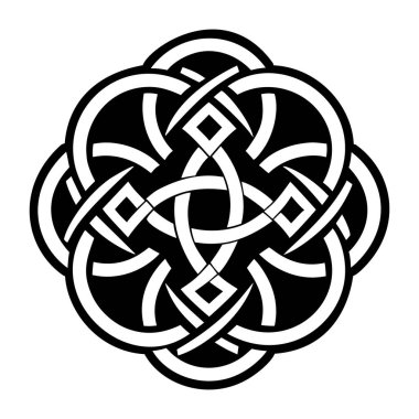 Birlik düğümü sembolünün katı bir biçim simgesi