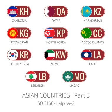 ISO 3166 1 alfa 2 ve Asya ülkelerinin bayrakları. Bölüm 3.