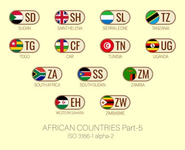 ISO 3166 1 alfa 2 ve Afrika ülkelerinin bayrakları. Bölüm 5.