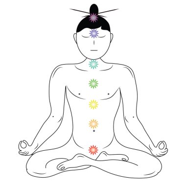 Yedi chakramla meditasyon yapan bir adamın karikatürü. Oturan bir Japon Lotus figürü meditasyon yapıyor, vektör formatında ve jpg biçiminde izole edilmiş bir nesne.