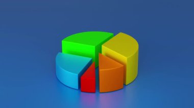 Pie çizelgesinin animasyonu, istatistik iş şeması, veri analizi finansal sunum, hisse senedi pazar payının yüzde yüzdesi, 3D görüntüleme döngüsü 4K görüntüleri.