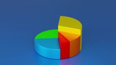 Pie çizelgesinin animasyonu, istatistik iş şeması, veri analizi finansal sunum, hisse senedi pazar payının yüzde yüzdesi, 3D görüntüleme döngüsü 4K görüntüleri.