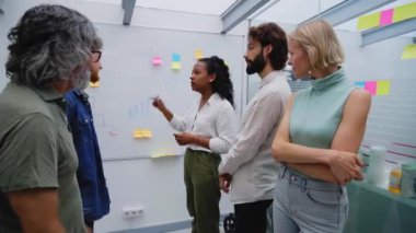 Yaratıcı işçilerin ofiste buluşması grubun Latin bayan liderini dinleyip beyaz tahtaya bakması. Grup girişimci ekip üyeleri ayakta duruyor, yeni iş fikirlerini paylaşıyor ve tartışıyorlar. 