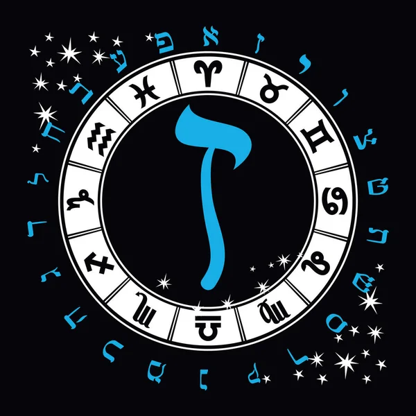 Ilustración Vectorial Del Alfabeto Hebreo Signos Del Zodiaco Carta Hebrea — Vector de stock