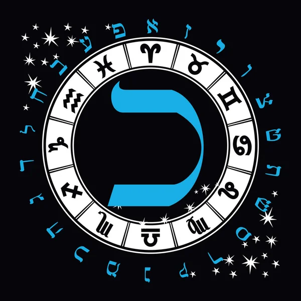 Vector Illustration Hebrew Alphabet Zodiac Signs Hebrew Letter Called Kaph — Stock Vector