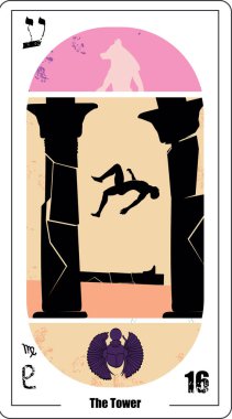 On altı numaralı Mısır tarot kartı, adı Kule. Düşen kulelerin ve mavi bir böceğin yanına düşen insan tasviri