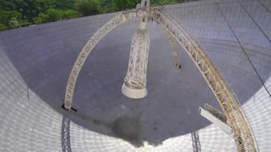 ROT-54 2.6 radyoaktif teleskop Paris Heruni. Radyo-optik teleskop, dağlarla çevrili dev radyo astronomi teleskopu. Ermenistan Radyo-Optik Teleskopu 'nun İHA görüntüsü