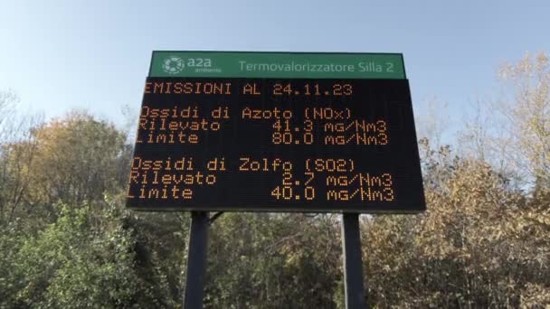 Italien Milano Affald Til Energi Anlæg Display Med Emissionsdata Fra – Stock-video