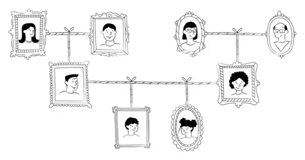 Soy ağacının modern bir çizimi. Aile portreleri. Nesillerin çizimi. Ebeveynler, büyükanne ve büyükbabalar, çocuklar. İnsanları karalamak. Soy bilimi. Beyazda izole edilmiş
