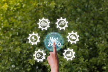 Sera gazı emisyonunu, karbon nötr ve net sıfır kavramını azalt. Doğal ortam iklim-nötr uzun vadeli strateji