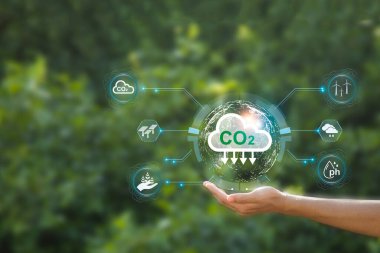 CO2, Karbon Dioksit Emisyon Azaltma Konsepti, Sürdürülebilir Çevre Geliştirmesi