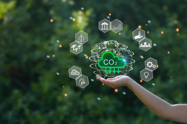 CO2, Karbon Dioksit Emisyon Azaltma Konsepti, Sürdürülebilir Çevre Geliştirmesi