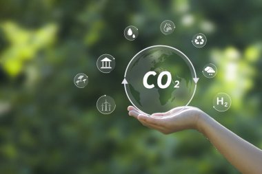Karbon nötr konsept CO2 salınımını azaltır, küresel ısınmayı azaltır. Net sıfır karbon emisyonunun hedefi 2050