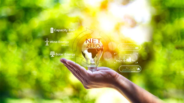 Net zero concept help reduce global warming