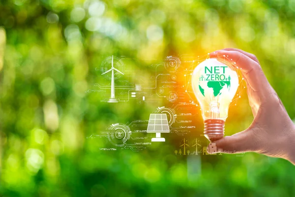 Net zero concept help reduce global warming