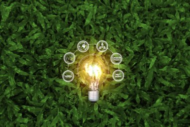 Yeşil enerji kavramı küresel ısınmayı azaltmaya yardımcı olur