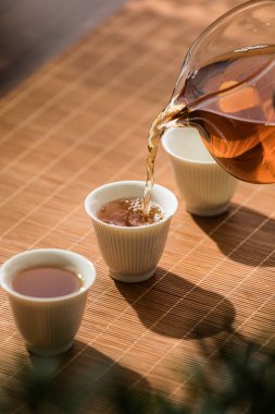 Çay takımı resmi, Asya tarzı çay, çay fincanı ve çaydanlık yapan kişi.