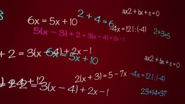 Matematik ve fizik formülleri ekrandan geçer ve uzaklaşır. Matematik denklemlerinin animasyonu. Pleksus formüllerinin hızlı hareketi. Bilim, teknoloji, genetik biyoloji, biyoteknoloji, kimya, bilim.