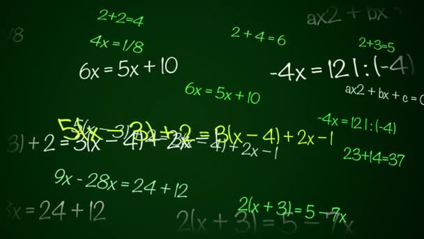 Matematik Fizik Formülleri Ekrandan Geçer Uzaklaşır Matematik Denklemlerinin Animasyonu Pleksus — Stok video