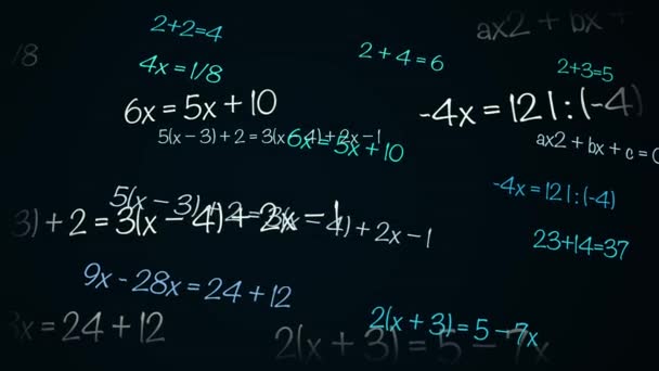 Las Fórmulas Matemáticas Físicas Pasan Través Pantalla Caen Animación Ecuaciones — Vídeo de stock