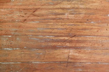  Arkaplan için ahşap dokuyu kapat     