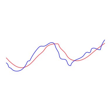 Hisse senedi fiyat göstergesi grafik tasarımı