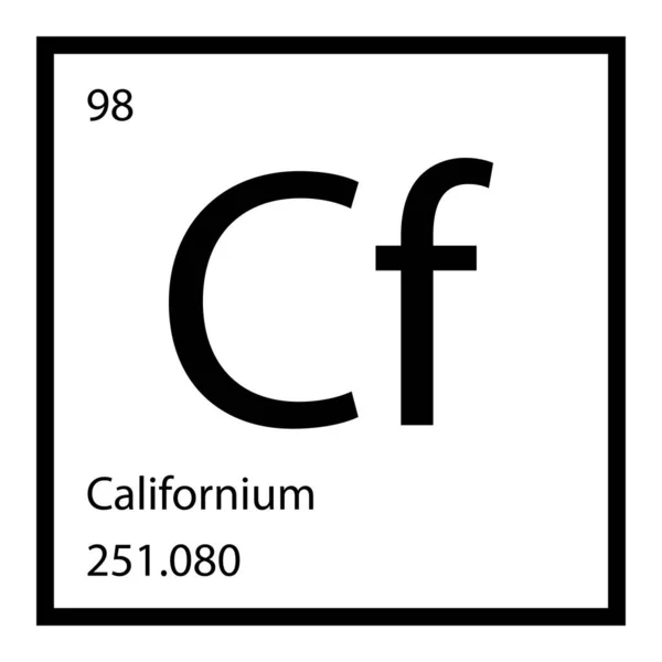 Californium图标矢量图解设计 — 图库矢量图片