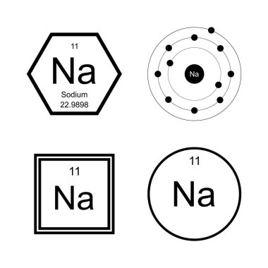 Periyodik tablo sodyum illüstrasyon tasarımının simge kimyasal elementleri