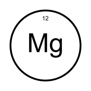 Magnezyum periyodik atomik sembol çizim tasarımı
