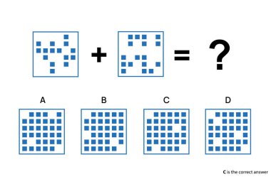 Verilen soru ve dört birleşik seçenekli vektör illüstrasyonlu sınav. C doğru seçenek.