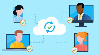 Bulut bağlantısı üzerinden takım iletişimi. Bağlantı antivirüs korumasıyla sağlandı. Karakterler farklı aygıtların ekranlarında görünür. Düz tasarım vektörü.