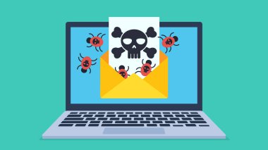 Düz tasarım tarzında illüstrasyon. Bir dizüstü bilgisayardaki açık bir e-posta zarfının grafiği. Zarfın içinden bir kafatası virüsü belgesi ve bilgisayar solucanları çıkıyor. Virüslü bir e-posta görüntüsü. 
