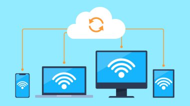 Bu vektör grafiği akıllı telefon, laptop, masaüstü ve tablet gibi birden fazla aygıtı gösteriyor, hepsi senkronize oklarla bir bulut simgesine bağlı. Her aygıt bir Wi-Fi sembolü gösterir.