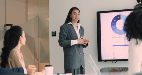 Attractive Young Female Business Coach Company Boss Representative Make Presentation — Stock Video