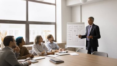 Kendine güvenen, olgun bir işletme koçu Whiteboard 'da konferans veriyor, çeşitli işçiler ve stajyerler yetiştiriyor. Ciddi proje lideri proje planını tartışıyor. Çalışanlarla beyin fırtınası yapma fikirleri.