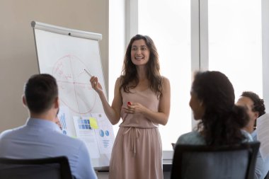 İş eğitimi etkinliği, personel ya da müşteri konsepti sunumu. Çok ırklı seminer katılımcıları, çekici, kendine güvenen güler yüzlü eğitmenleri dinliyorlar, konuşma yapıyorlar, ters çizelge üzerinde bilgi veriyorlar.