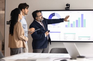 Kendine güvenen Hintli iş öğretmeni çeşitli genç çalışanları, öğrencileri, stajyerleri eğitiyor sunum panosundaki istatistiksel pazarlama verilerini açıklayıp geniş ekrana işaret ediyor.