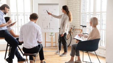 Çeşitli şirket çalışanlarının beyin fırtınaları modern kurul toplantılarında seminerlere katılıyor. Melez ırk klanı lideri. Çözümleri birlikte arayarak çizelgeyi kullanarak çözüyor.