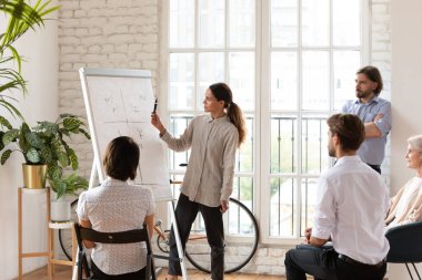 Ters çizelge kullanarak karışık ırk işletme koçu çeşitli şirket çalışanları için yararlı bilgiler sağlar. Kadın takım lideri, yatırımcı konseptinin mali varlıklarını ve yükümlülüklerini sunuyor