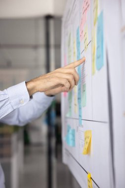 Proje üzerinde çalışan iki işadamının elleri, renkli yapışkan notlarla panoya işaret ederek, strateji, yaratıcı fikirler, takım çalışması üzerine beyin fırtınası yaparak. Dikey yakın çekim