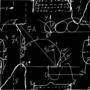 El yazısı matematiksel formüller, matematik ilişkisi veya sembollerle ifade edilen kurallar, toplama, çıkarma, çarpma, bölme gibi çeşitli işlemler ile kusursuz sonsuz şablon arka planı