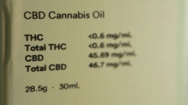 CBD kenevir yağı kutusunun makro görünümü. Marihuana bitkisinden yapılmış CBD veya cannabidiol ve ağrı kesici özellikleri vardır..
