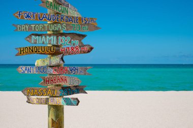 Key West Florida 'da. Key West 'teki trafik levhası. Fort Zachary Taylor Eyalet Parkı. Florida 'nın en iyi plajları. Plaj titreşimleri. Tropikal doğa. Yaz, kış, bahar, sonbahar ya da sonbahar tatili. Atlantik Okyanusu